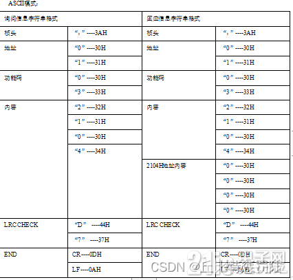 456646859f5fcc22db.png